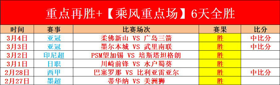 乐高套装复,活节礼篮精,选推荐,乐鱼足球,足球赛事平台,足球赛事资讯,足球比赛信息,足球赛事动态