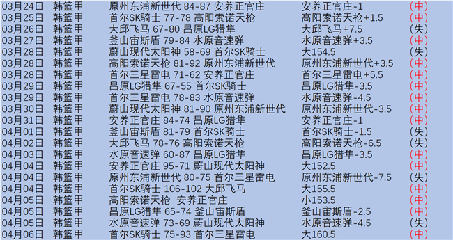 课间时光,操场活动革,新解析,乐鱼足球,足球赛事平台,足球赛事资讯,足球比赛信息,足球赛事动态