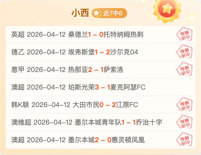 韩篮甲专家,解读,釜山,乐鱼足球,足球赛事平台,足球赛事资讯,足球比赛信息,足球赛事动态