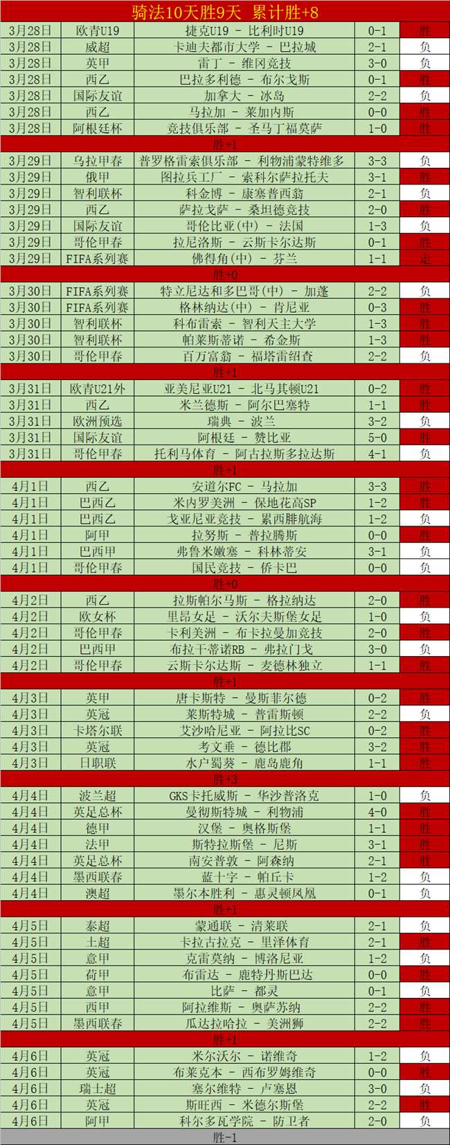 皇马与体马,德比战终握,手言和,乐鱼足球,足球赛事平台,足球赛事资讯,足球比赛信息,足球赛事动态