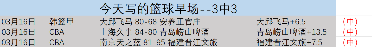 太阳被判失,误助力森林,狼逆转,乐鱼足球,足球赛事平台,足球赛事资讯,足球比赛信息,足球赛事动态