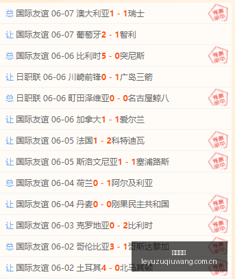 胜率高达,附详细比分,及胜负分析,乐鱼足球,足球赛事平台,足球赛事资讯,足球比赛信息,足球赛事动态