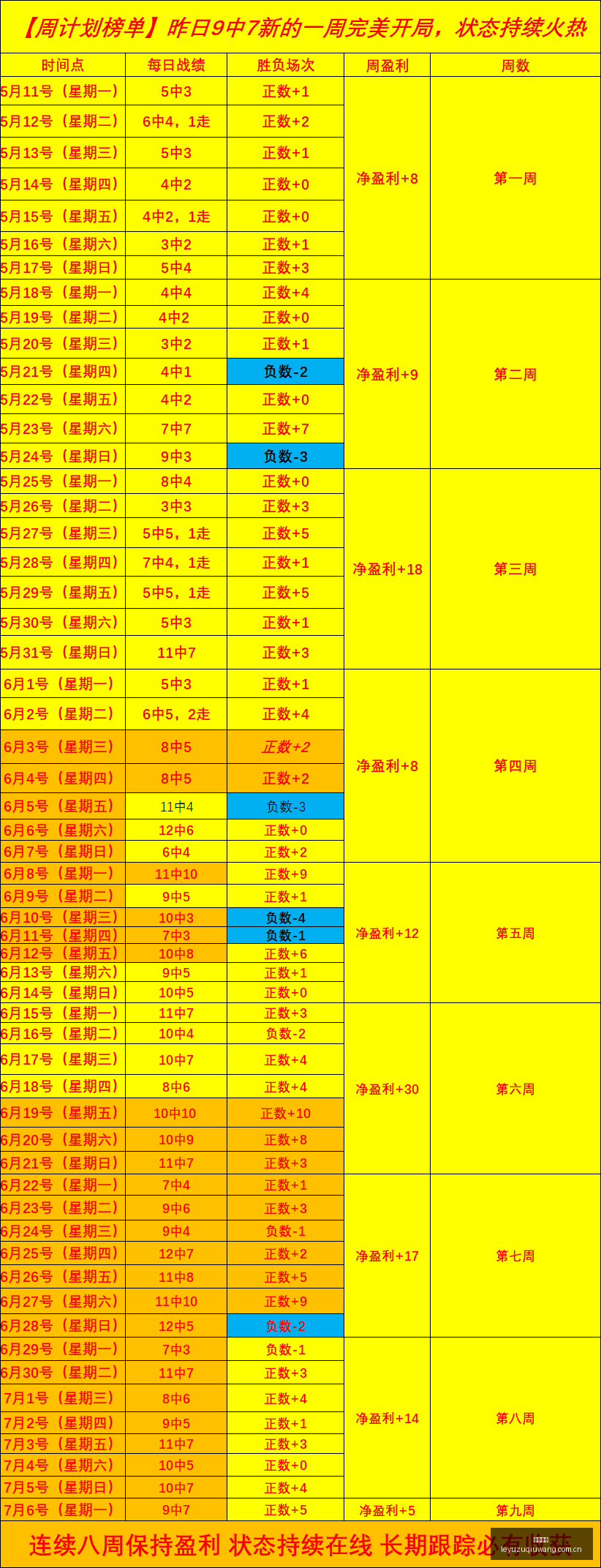王哲林续约,战火蔓延,上海男篮后,乐鱼足球,足球赛事平台,足球赛事资讯,足球比赛信息,足球赛事动态