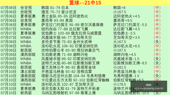 梅里诺,个月前曾以,为会无缘世,乐鱼足球,足球赛事平台,足球赛事资讯,足球比赛信息,足球赛事动态