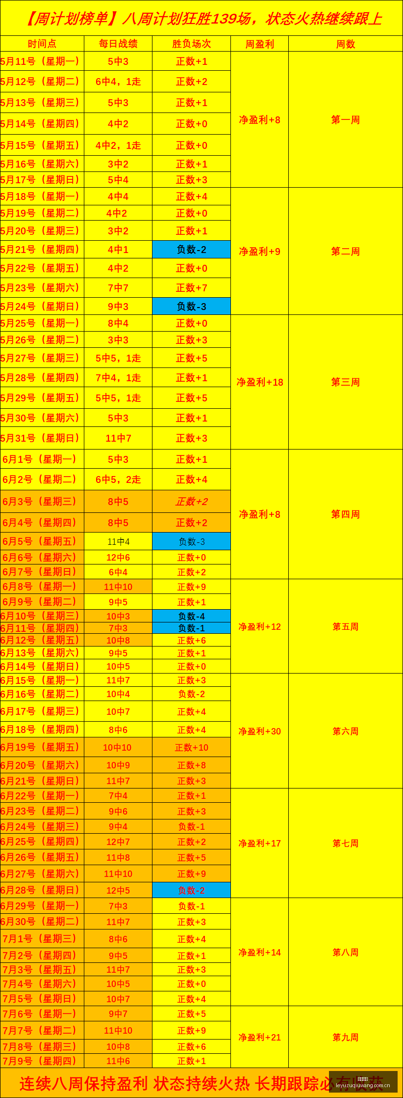 神还原冠军,皮肤动作冠,军本人惊喜,乐鱼足球,足球赛事平台,足球赛事资讯,足球比赛信息,足球赛事动态