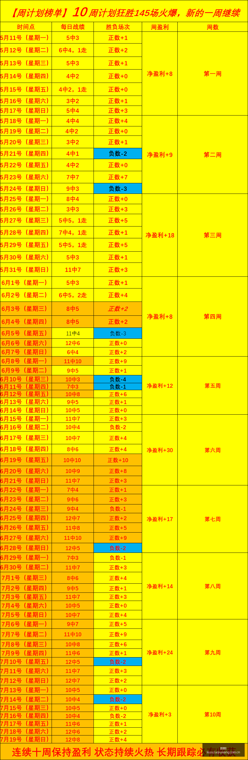 最新莱万拒,绝沙特,亿合同,乐鱼足球,足球赛事平台,足球赛事资讯,足球比赛信息,足球赛事动态