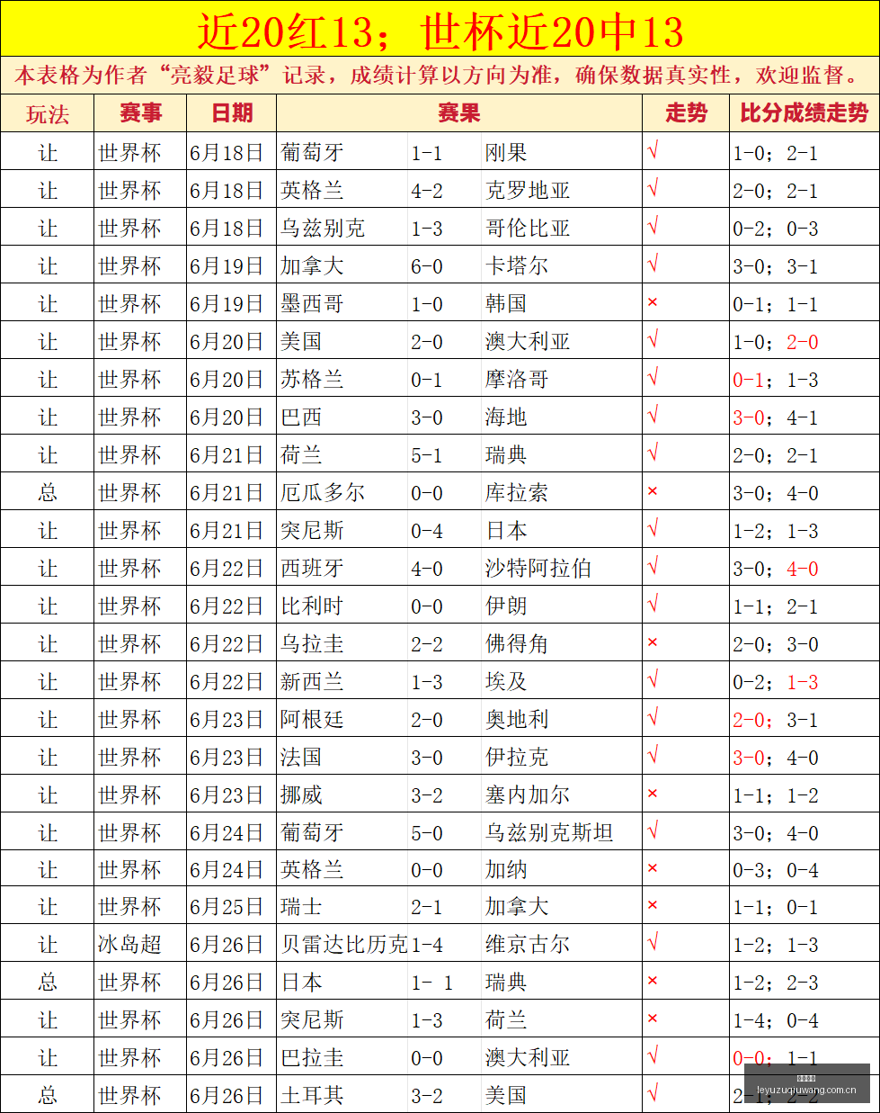 年度韩系足,球盛宴,十中八胜,乐鱼足球,足球赛事平台,足球赛事资讯,足球比赛信息,足球赛事动态
