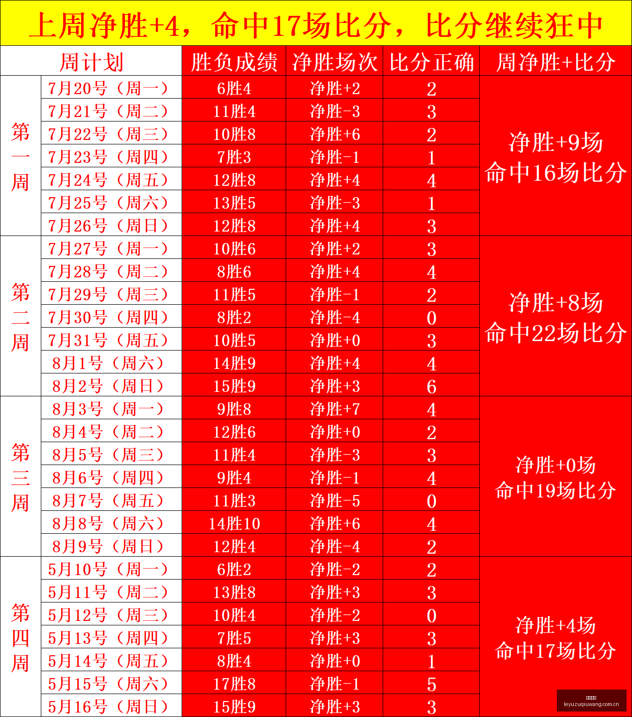转会季降价,风暴,格林伍德领,乐鱼足球,足球赛事平台,足球赛事资讯,足球比赛信息,足球赛事动态