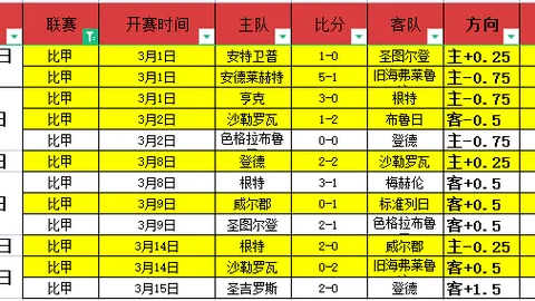 普尔今季全面飞跃，场均斩获21分5.2助1.7断，三分投射41.2%，全面数据远胜往年。