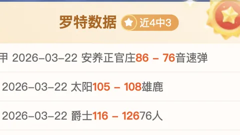 “失误虽不可避免，斯波率队并肩作战。”