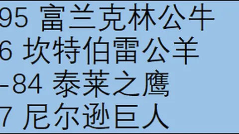 鹈鹕客场挑战火箭，专家预测胜率分析