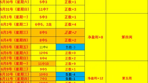 王哲林续约战火蔓延足球赛事动态：上海男篮后卫位置生变，年限争议或成交易导火索