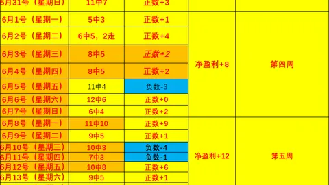 神还原冠军皮肤动作冠军本人惊喜亮相