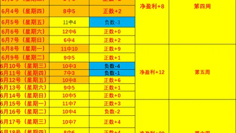 2026最新莱万拒绝沙特2亿合同，巴塞留人秘籍大公开