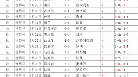 2026年度韩系足球盛宴：十中八胜，五星战队不容错过