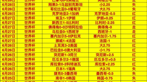 推荐 足球攻略周四004欧联前瞻：维京古尔对决图恩赛情解析与投注指南